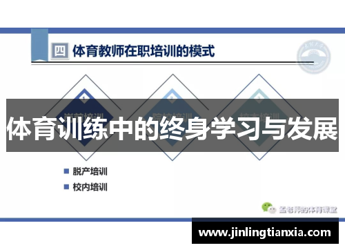 体育训练中的终身学习与发展