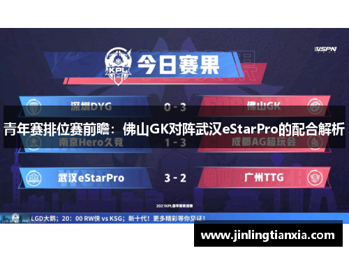 青年赛排位赛前瞻：佛山GK对阵武汉eStarPro的配合解析